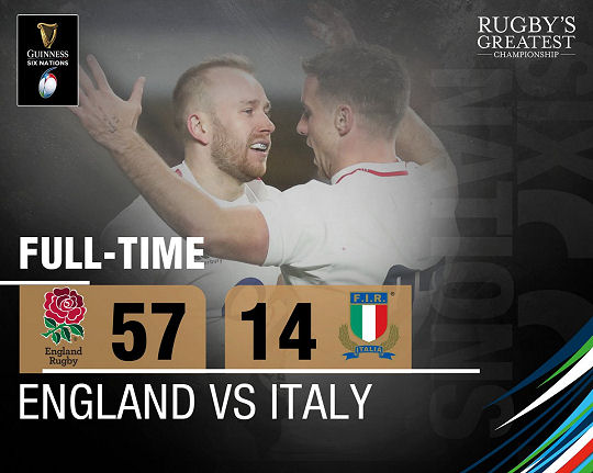 England v Italy FT Six Nations 2019